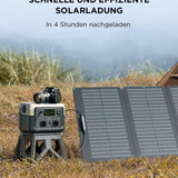 EF ECOFLOW Tragbare Powerstation RIVER 2 MAX, 512Wh Solargenerator mit LiFeP04, Schnellladung in 1 Stunde, für Camping/Wohnmobile, Kleine Verpackungsmängel, Produkt unbenutzt(Generalüberholt)